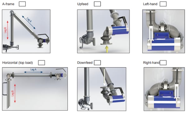 Dixon_A-frame and Horizontal Top Load Configurations_Loading Arms