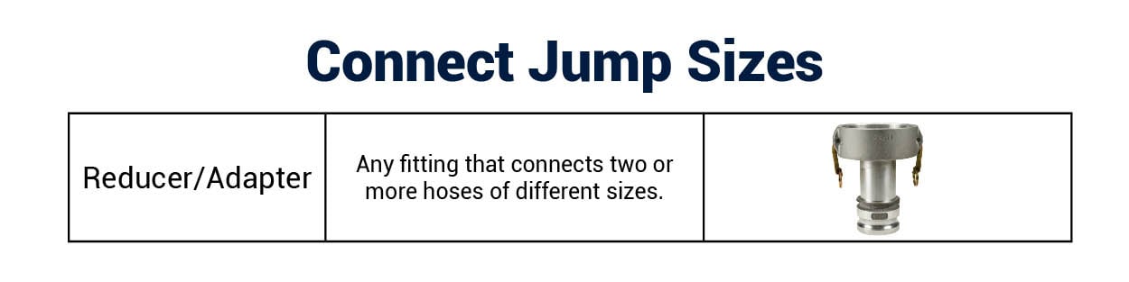 connect-jump-sizes