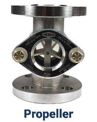 Dixon's plain, propeller, and flapper style industrial sight flow indicators