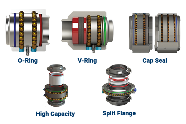 Dixon swivel joint seals: O-ring, V-ring, cap seal, high capacity, and split flange