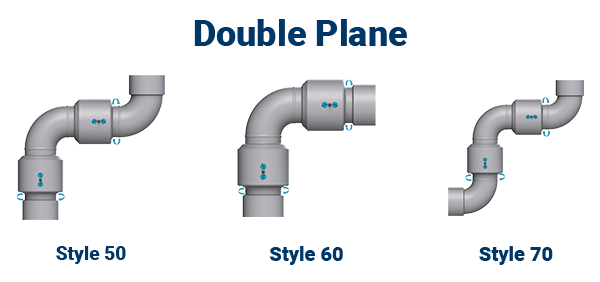 Dixon double plane swivel joints style 50, style 60, and style 70
