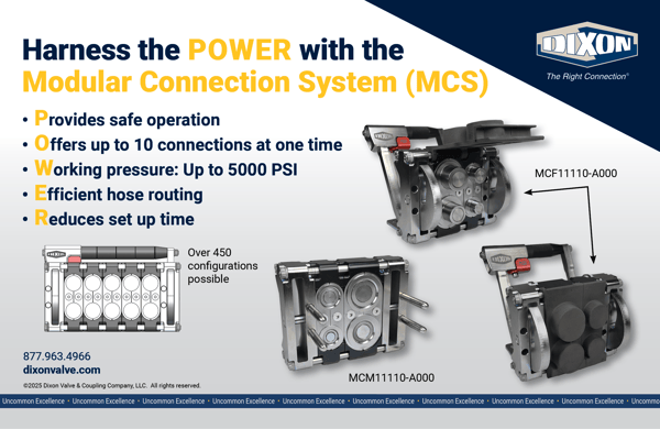 Harness the POWER ad