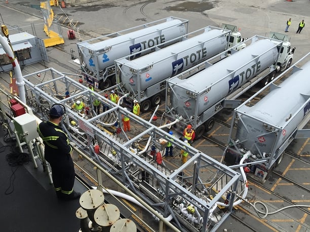 LNG Transfer from Truck to Skid to Ship (2) - blog.jpg