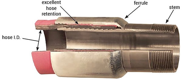 cross-section-of-holedall-assembly