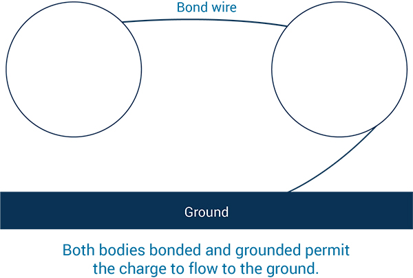 grounding-illustration